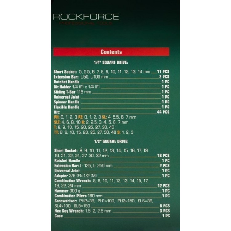 Комплект гедоре 1/2"& 1/4" ,  110 части ROCKFORCE ,41101-5