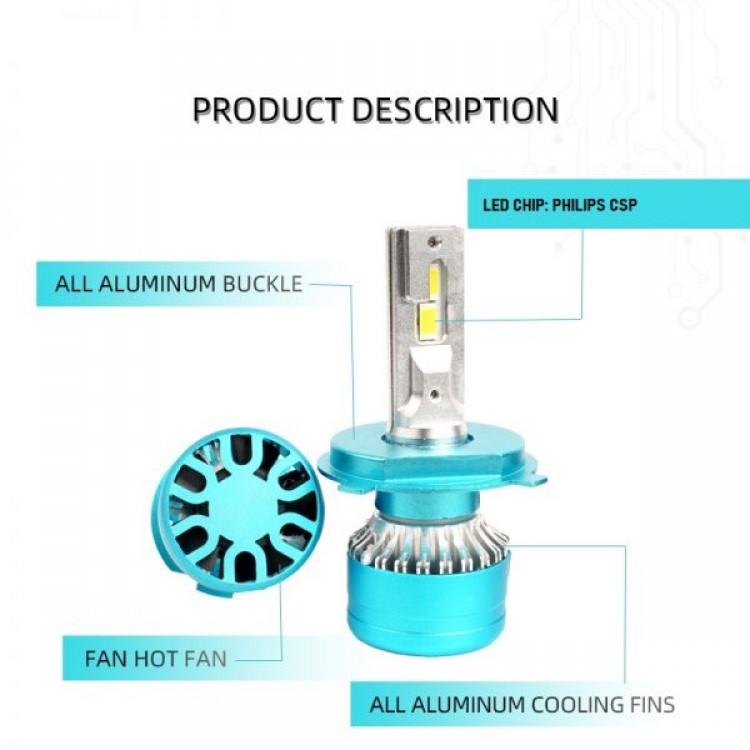 LED Система H7 CANBUS 12-24V